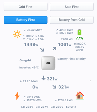 Huawei SUN2000 Quick App