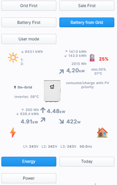 Sigenergy PV Wechselrichter Quick App
