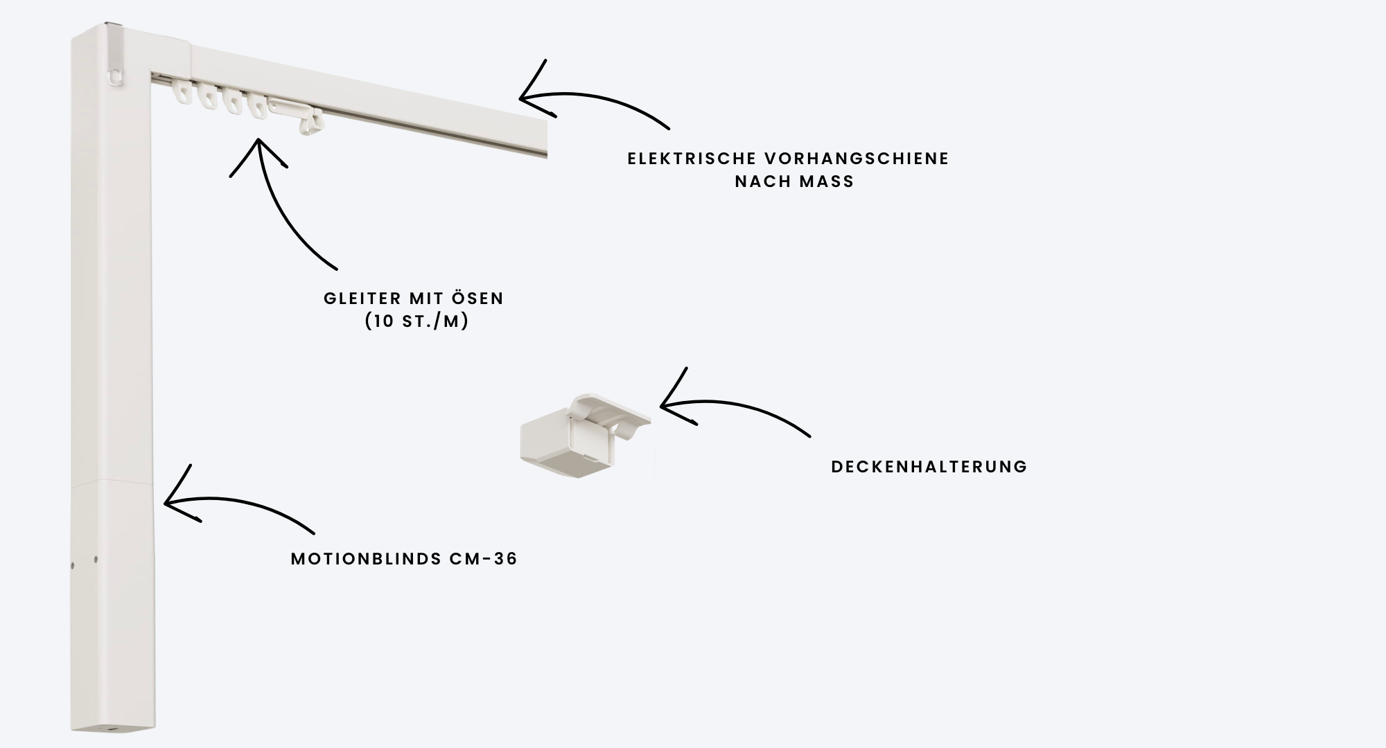 Motion Blinds Vorhänge
