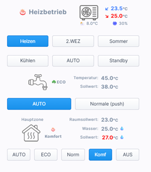 Weishaupt Wärmepumpen Quick App