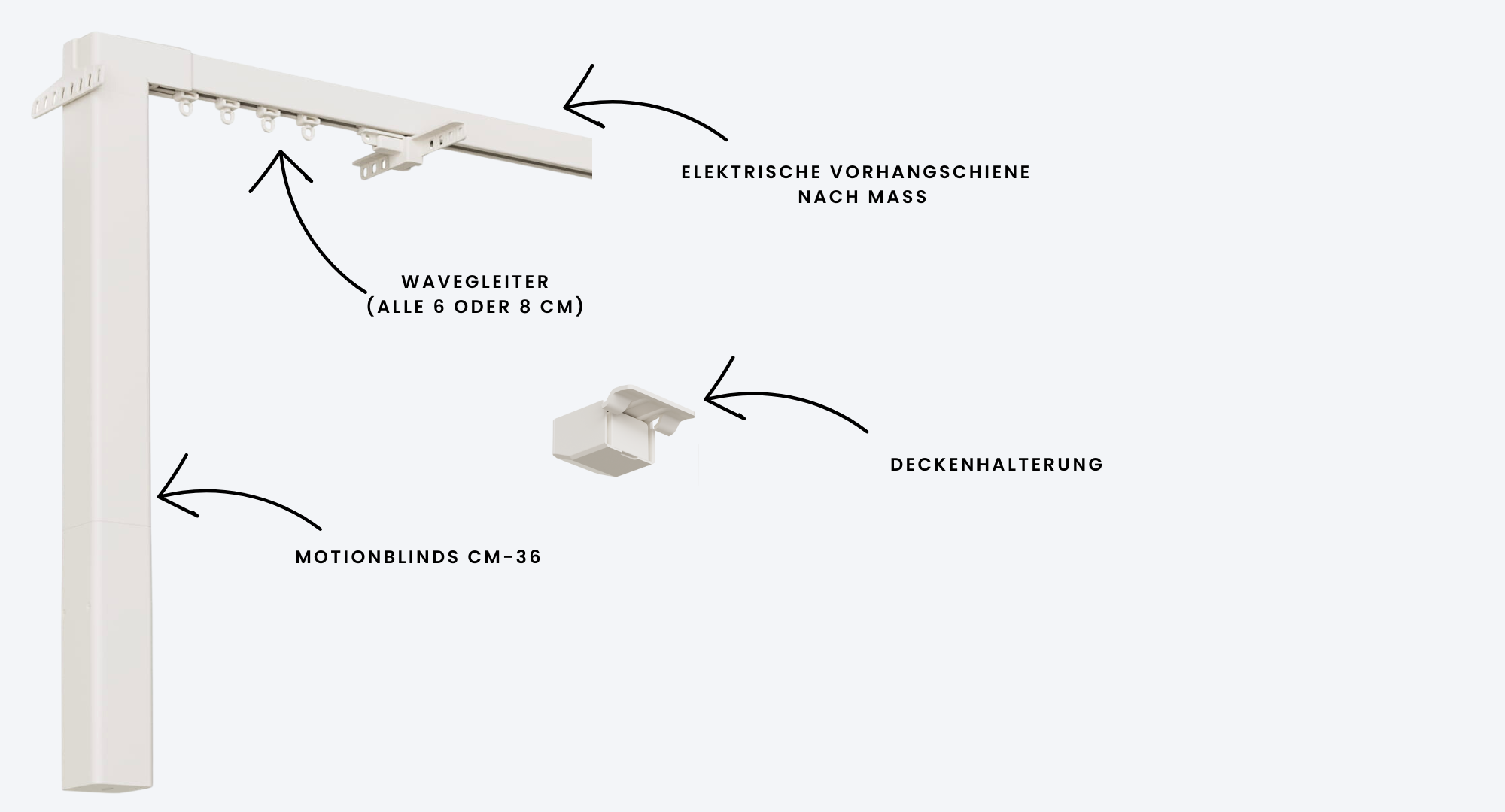 Motion Blinds Vorhangschienen